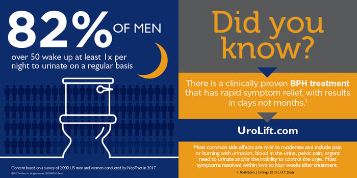 82% of men over 50 wake up infographic