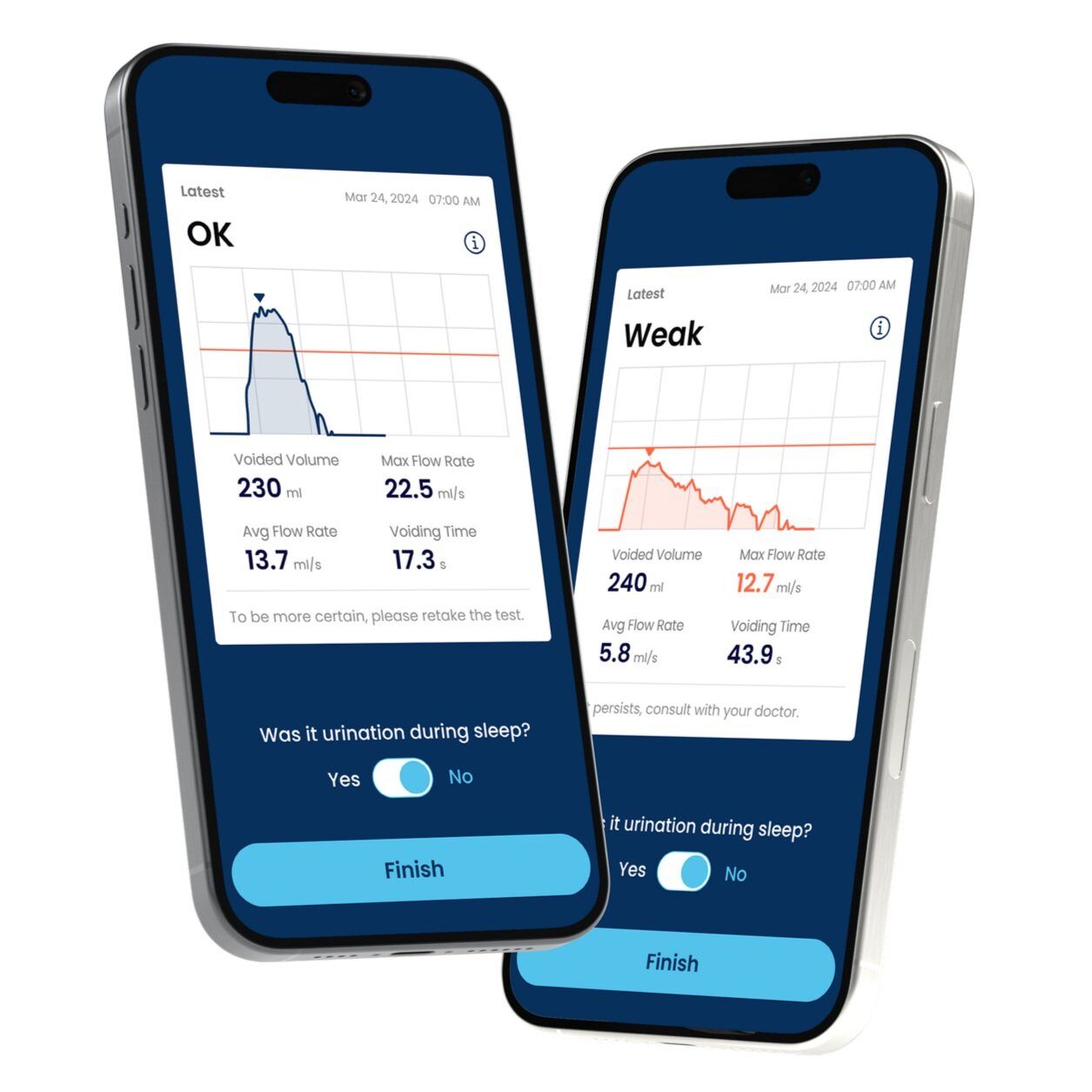 proudP mobile app to measure your urinary flow at home